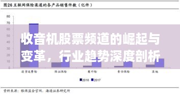 收音机股票频道的崛起与变革，行业趋势深度剖析