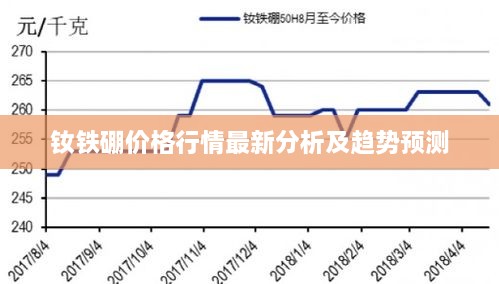心慌意乱 第2页