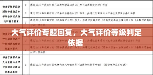 大气评价专题回复，大气评价等级判定依据 