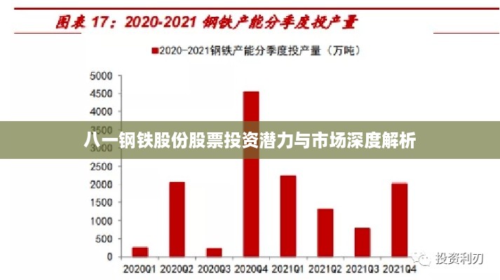 八一钢铁股份股票投资潜力与市场深度解析