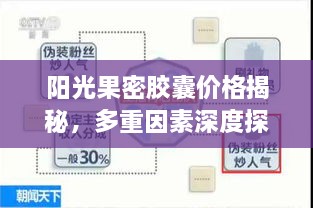 阳光果密胶囊价格揭秘，多重因素深度探讨