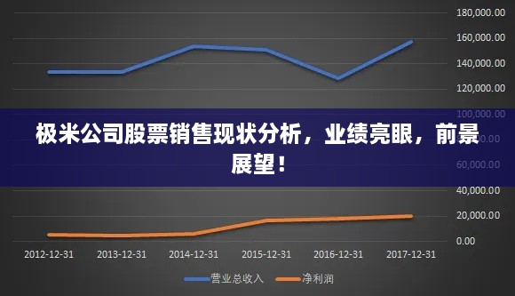 池鱼笼鸟 第2页