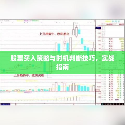 股票买入策略与时机判断技巧，实战指南