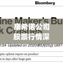 康希诺公司股票行情深度解析，投资潜力与趋势展望