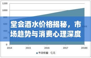 堂会酒水价格揭秘，市场趋势与消费心理深度剖析