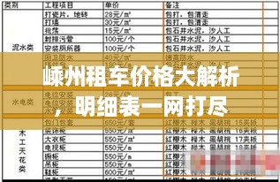 嵊州租车价格大解析，明细表一网打尽