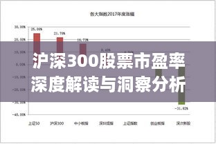 沪深300股票市盈率深度解读与洞察分析