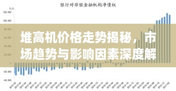 堆高机价格走势揭秘，市场趋势与影响因素深度解析