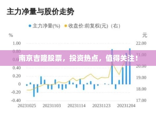 南京吉隆股票，投资热点，值得关注！