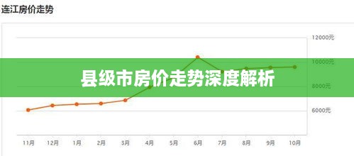 县级市房价走势深度解析
