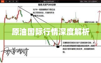 原油国际行情深度解析