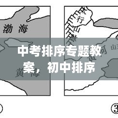 中考排序专题教案，初中排序专项训练 