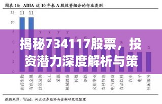 揭秘734117股票，投资潜力深度解析与策略分析