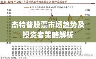 杰特普股票市场趋势及投资者策略解析