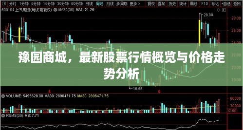 豫园商城，最新股票行情概览与价格走势分析