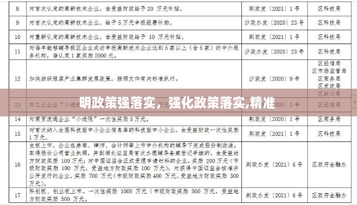 展翅欲飞 第2页