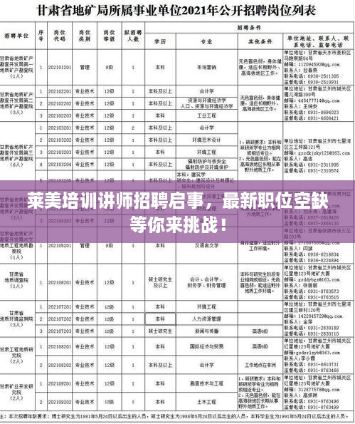 莱美培训讲师招聘启事，最新职位空缺等你来挑战！