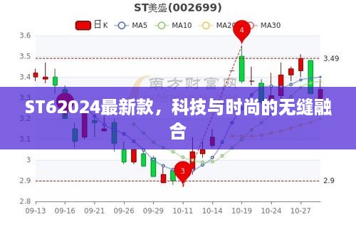 ST62025最新款，科技与时尚的无缝融合