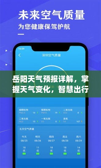 岳阳天气预报详解，掌握天气变化，智慧出行无忧