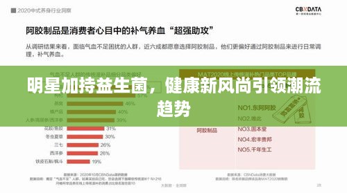 明星加持益生菌，健康新风尚引领潮流趋势