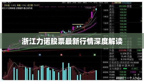 浙江力诺股票最新行情深度解读