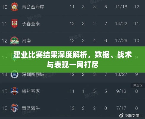 建业比赛结果深度解析，数据、战术与表现一网打尽