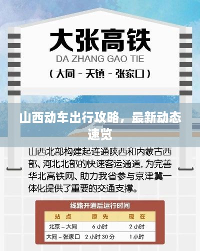 山西动车出行攻略，最新动态速览