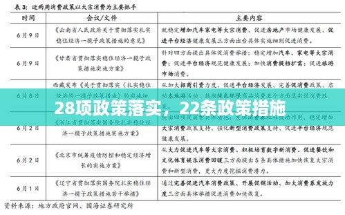贵极人臣