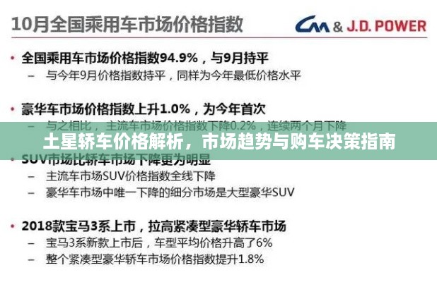 土星轿车价格解析，市场趋势与购车决策指南