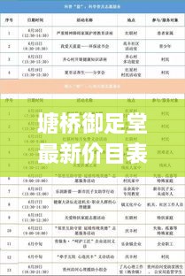 塘桥御足堂最新价目表揭秘，全方位价格概览，让您一目了然！