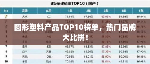 圆形塑料产品TOP10榜单，热门品牌大比拼！