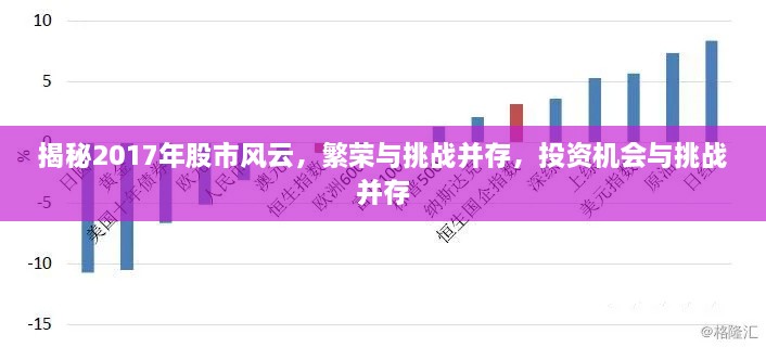 揭秘2017年股市风云，繁荣与挑战并存，投资机会与挑战并存