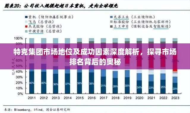 鞭驽策蹇