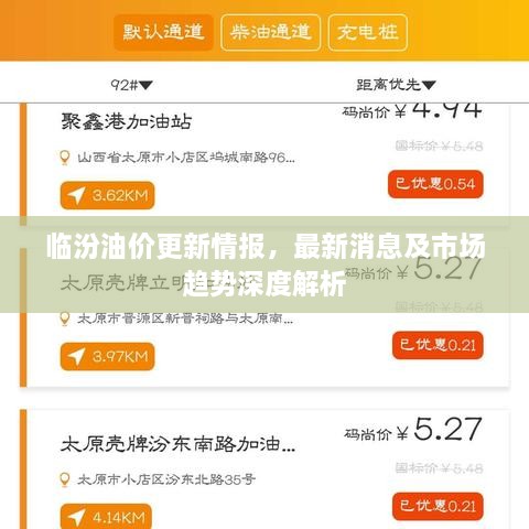 临汾油价更新情报，最新消息及市场趋势深度解析