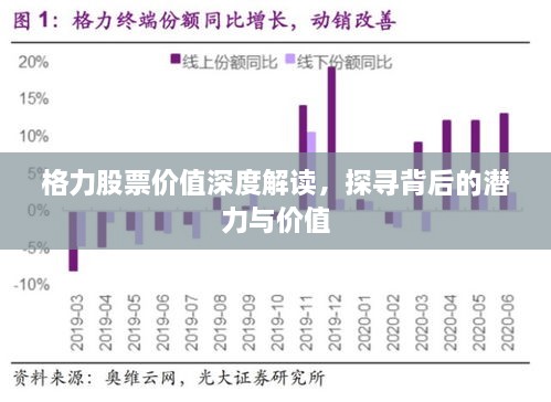 格力股票价值深度解读，探寻背后的潜力与价值