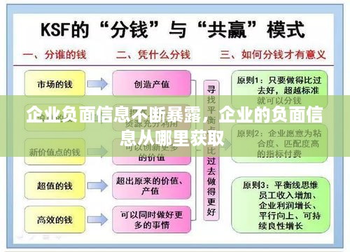 回眸最初