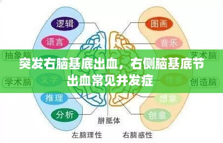 突发右脑基底出血，右侧脑基底节出血常见并发症 