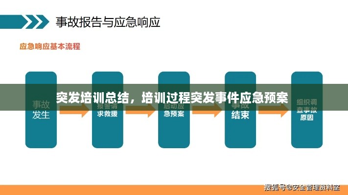 突发培训总结，培训过程突发事件应急预案 