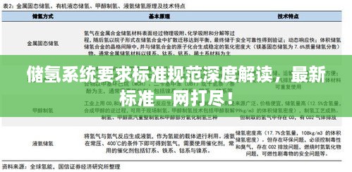 储氢系统要求标准规范深度解读，最新标准一网打尽！