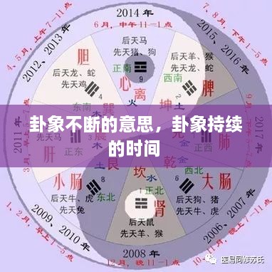 卦象不断的意思，卦象持续的时间 