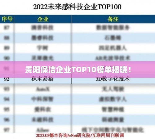贵阳保洁企业TOP10榜单揭晓！