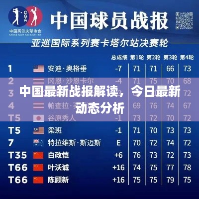 中国最新战报解读，今日最新动态分析