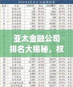 亚太金融公司排名大揭秘，权威解析榜单出炉！