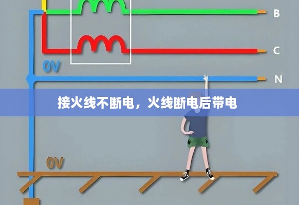 接火线不断电，火线断电后带电 