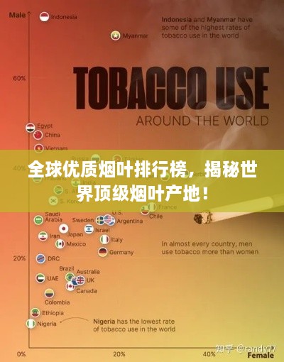 全球优质烟叶排行榜，揭秘世界顶级烟叶产地！