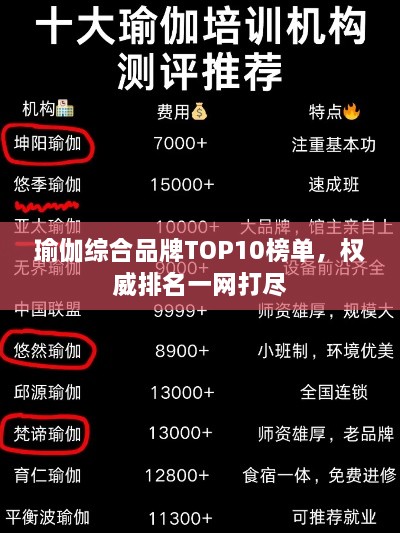 瑜伽综合品牌TOP10榜单，权威排名一网打尽