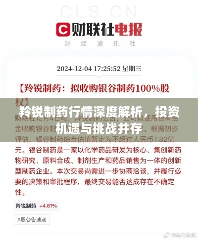 羚锐制药行情深度解析，投资机遇与挑战并存