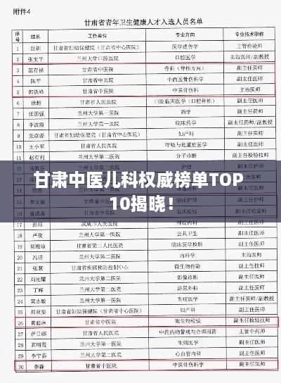 甘肃中医儿科权威榜单TOP 10揭晓！