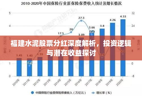 福建水泥股票分红深度解析，投资逻辑与潜在收益探讨