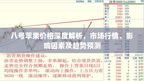 八号苹果价格深度解析，市场行情、影响因素及趋势预测